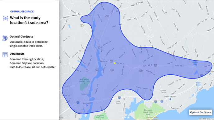 Compressed - Study location Trade area